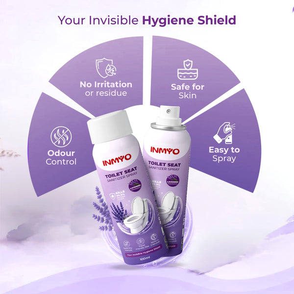 INMYO Toilet Seat Sanitizer Spray
