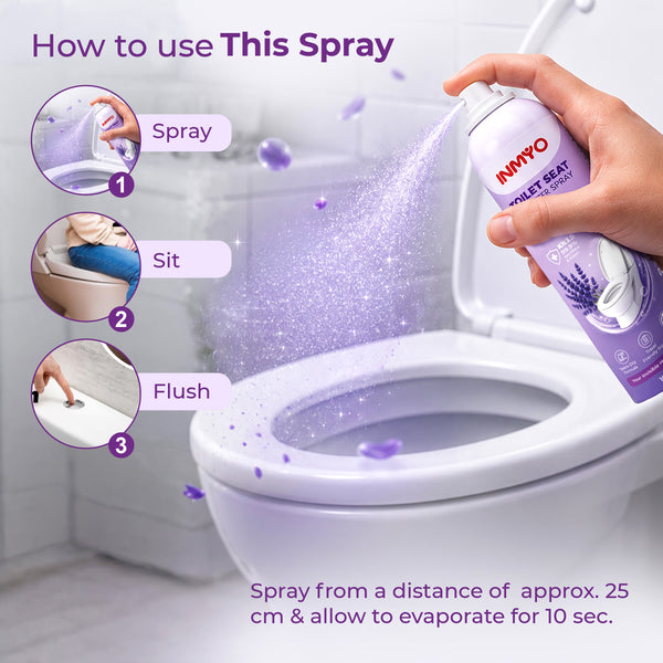 INMYO Toilet Seat Sanitizer Spray