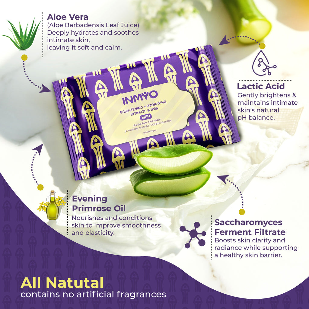 INMYO Intimate Wipes for Men