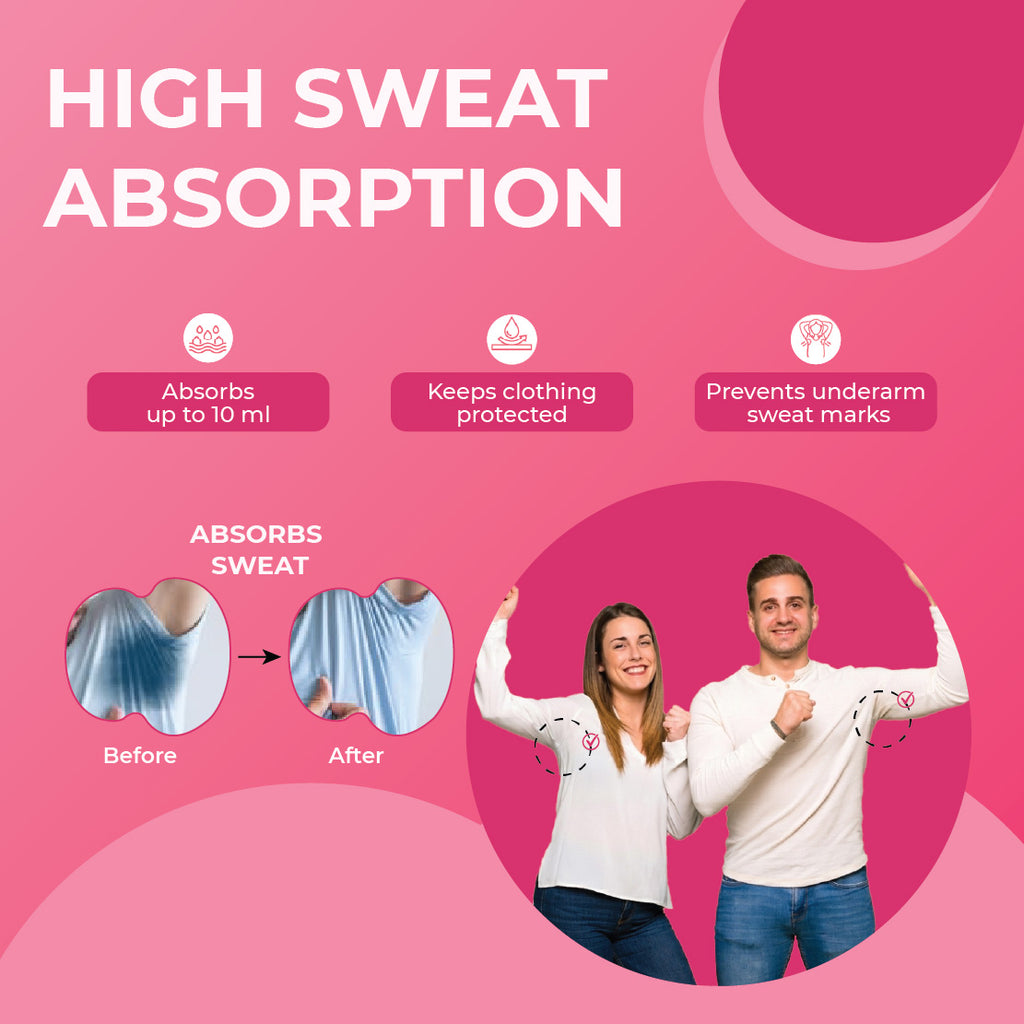 INMYO Disposable Underarm Sweat Pads